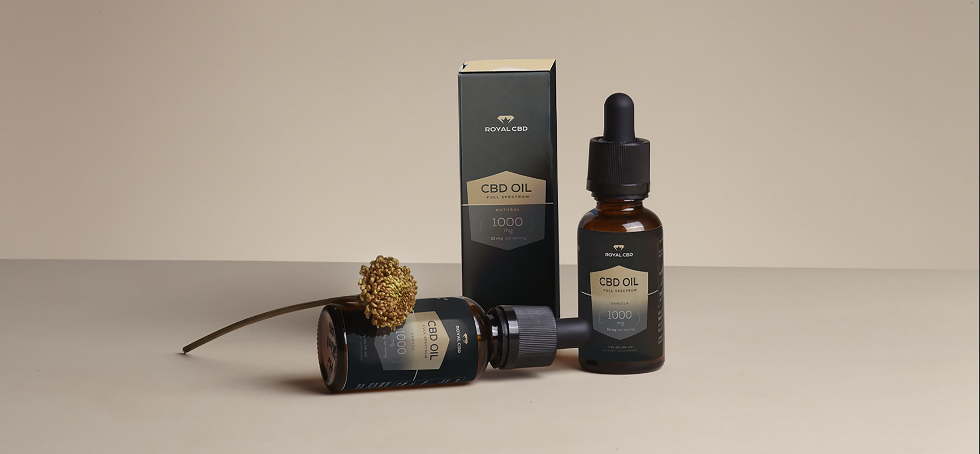 Best CBD Tinctures.