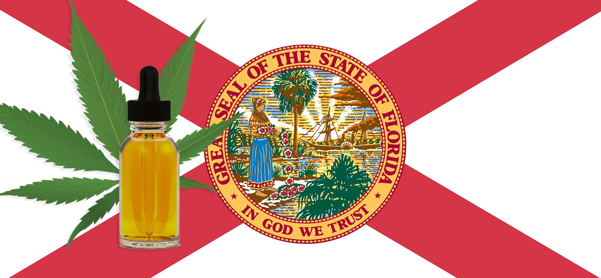 Is CBD Oil Legal in Florida in 2024? CBD Hemp Legality & Laws for