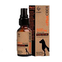 All Natural CBD For Dogs.