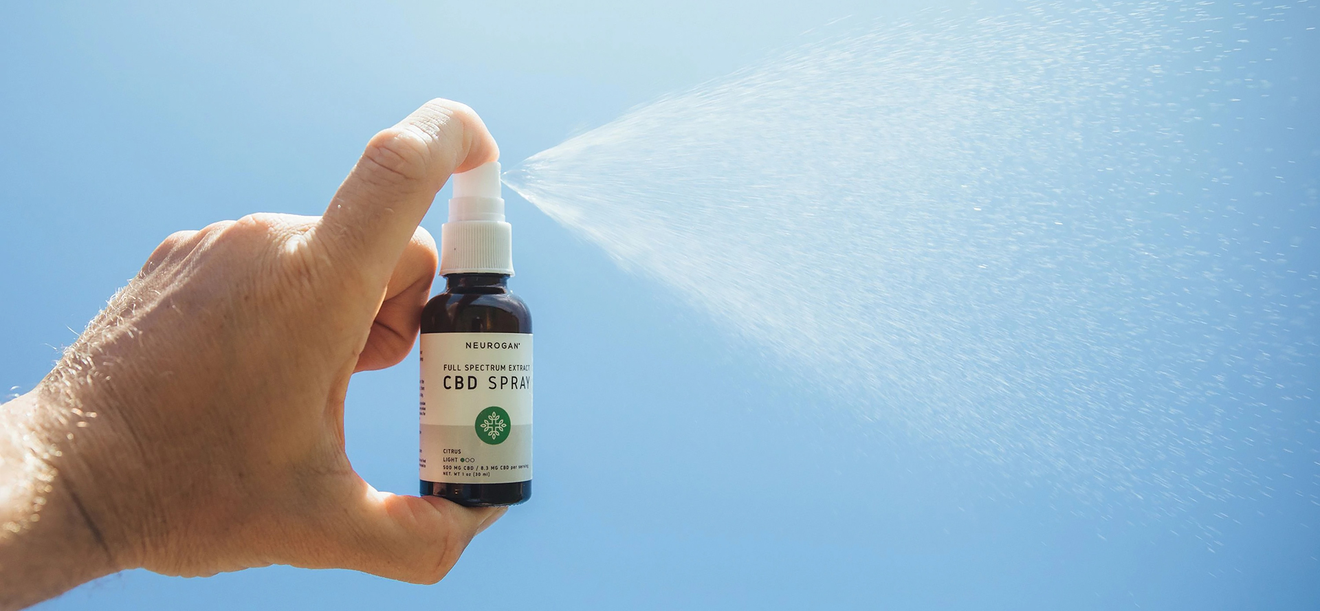 CBD Spray Full Spectrum.