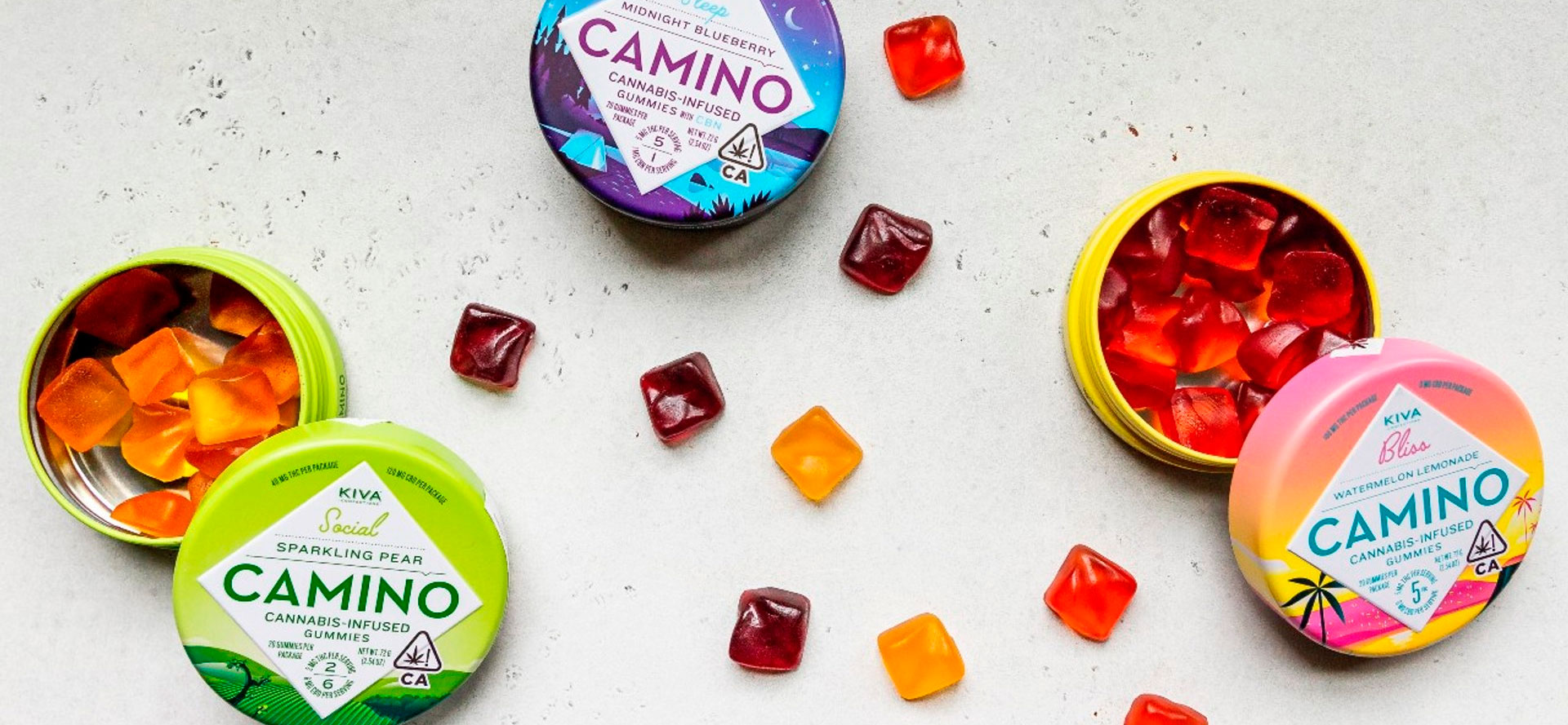 CBD Gummies.