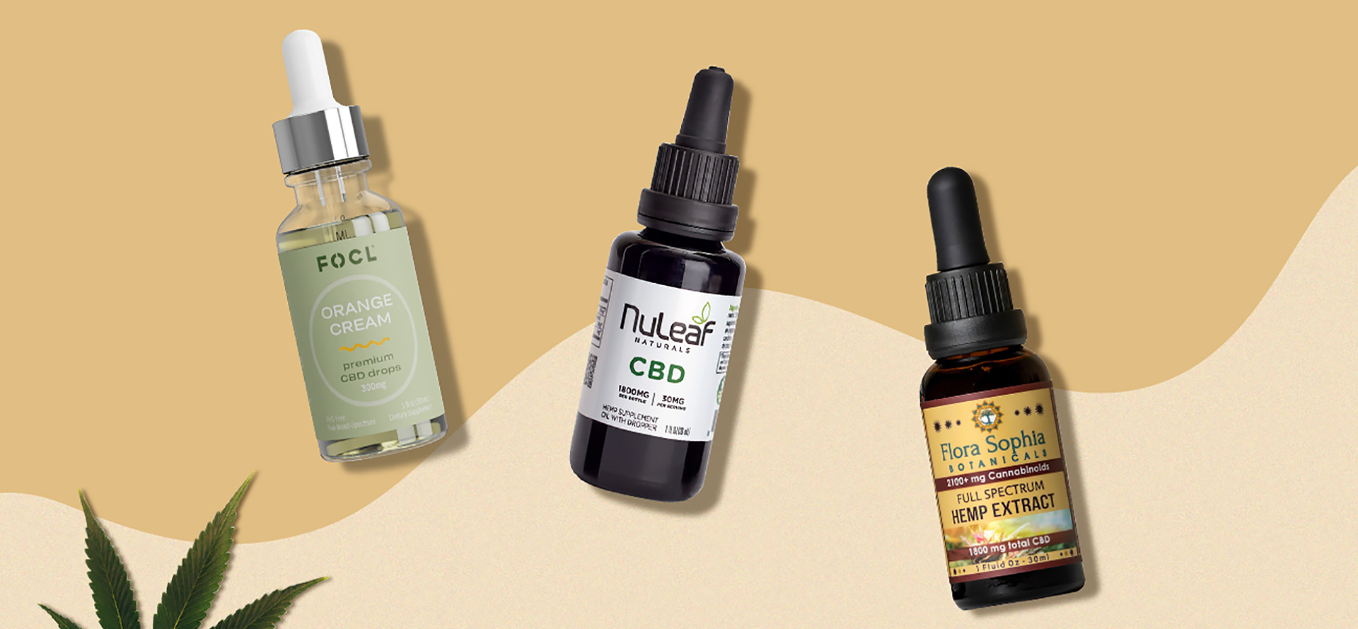 Premium CBD Eye Drops.