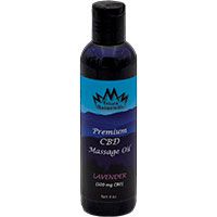 Premium CBD Massage Oil.