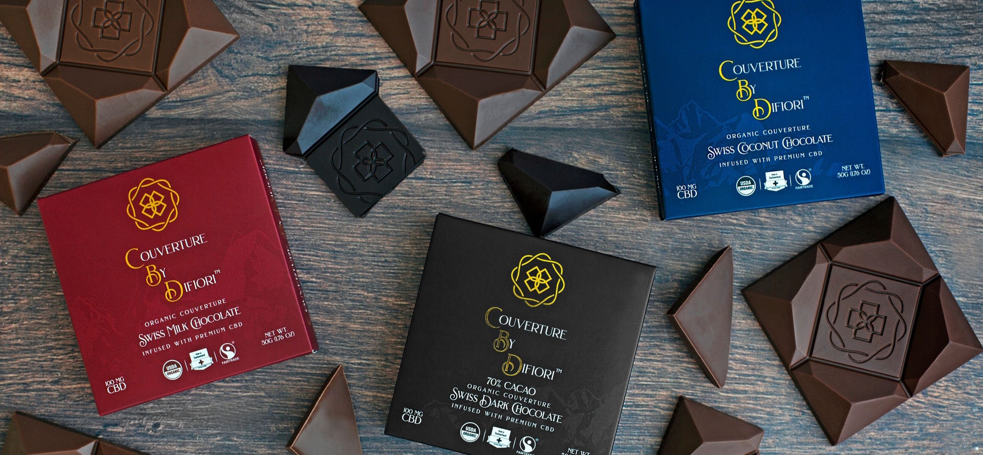 Three Kinds of CBD Chocolate.