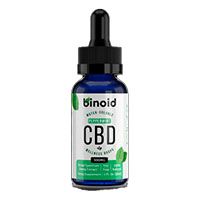 Water-soluble CBD Drops - Peppermint.