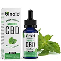 Water-soluble Cbd Drops - Peppermint.